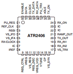 ATR2406 Datasheet PDF Atmel Corporation