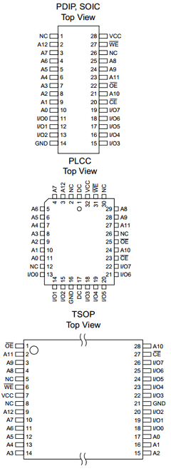AT28C64B-15PC Datasheet PDF Atmel Corporation