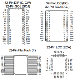 5962-8959825M7A Datasheet PDF Austin Semiconductor