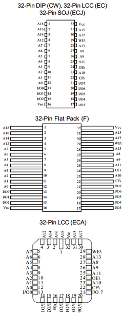 AS5C4008F-20L/XT Datasheet PDF Austin Semiconductor
