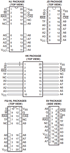 SMJ4C1024-15HJ Datasheet PDF Austin Semiconductor