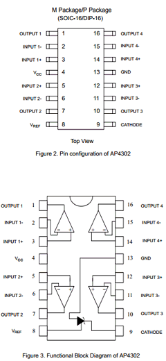 AP4302AMTR-E1 Datasheet PDF BCD Semiconductor