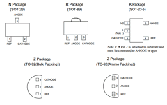 AS431AKTR-E1 Datasheet PDF BCD Semiconductor