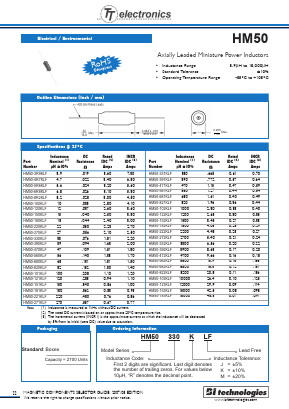 HM50-152KLF Datasheet PDF BI Technologies