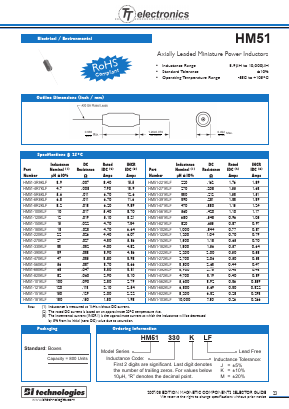 HM51-151KLF Datasheet PDF BI Technologies
