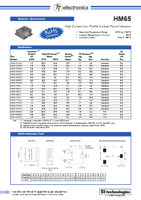 HM65-6R0LF Datasheet PDF BI Technologies