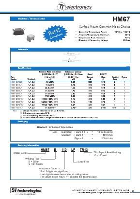HM67-S250LF Datasheet PDF BI Technologies