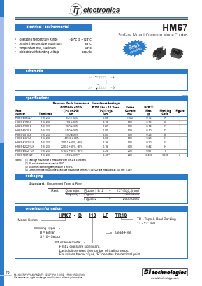 HM67-B510LF Datasheet PDF BI Technologies