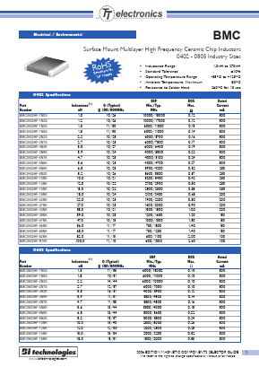 BMC0805HF-10NK Datasheet PDF BI Technologies