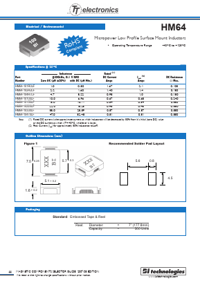 HM6410100LFTR7 Datasheet PDF BI Technologies