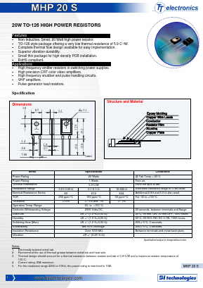 MHP20S Datasheet PDF BI Technologies