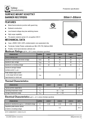 SX5817 Datasheet PDF Galaxy Semi-Conductor