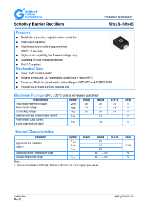 SH53B Datasheet PDF Galaxy Semi-Conductor