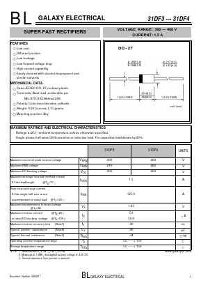 31DF4 Datasheet PDF Galaxy Semi-Conductor