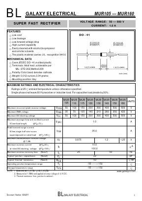 MUR140 Datasheet PDF Galaxy Semi-Conductor