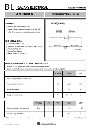 1N5231B Datasheet PDF Galaxy Semi-Conductor
