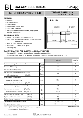 RU20A Datasheet PDF Galaxy Semi-Conductor