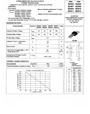 BD911 Datasheet PDF Boca Semiconductor