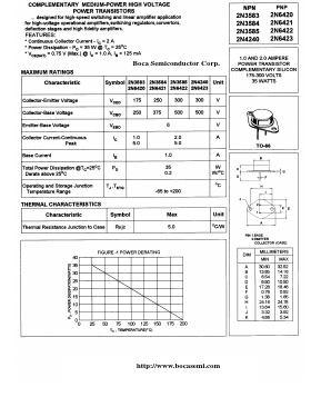 2N6421 Datasheet PDF Boca Semiconductor