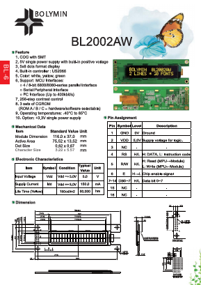 BL2002AW Datasheet PDF BOLYMIN Inc