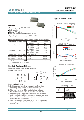 SWDT-1C Datasheet PDF BOWEI Integrated Circuits CO.,LTD.