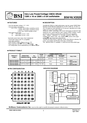 BS616LV2020DI Datasheet PDF Brilliance Semiconductor