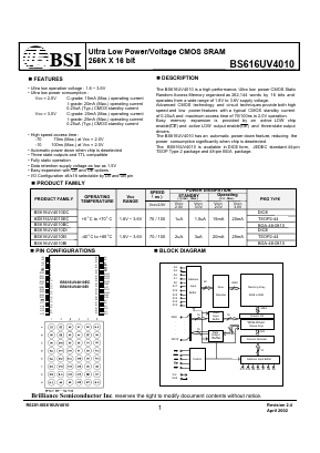 BS616UV4010EC Datasheet PDF Brilliance Semiconductor