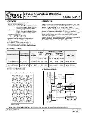 BS616UV8010 Datasheet PDF Brilliance Semiconductor