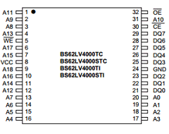 BS62LV4000TC10 Datasheet PDF Brilliance Semiconductor