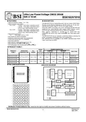 BS616UV1010CI Datasheet PDF Brilliance Semiconductor