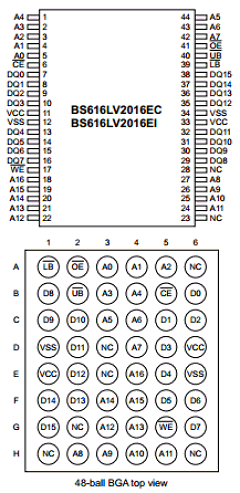 BS616LV2016ACP70 Datasheet PDF Brilliance Semiconductor