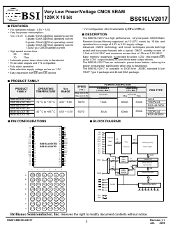 BS616LV2017AIP70 Datasheet PDF Brilliance Semiconductor