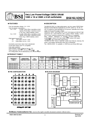 BS616LV2021DI Datasheet PDF Brilliance Semiconductor