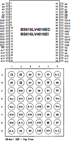 BS616LV4016ECP70 Datasheet PDF Brilliance Semiconductor
