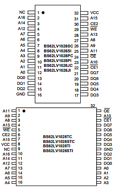 BS62LV1028STCP70 Datasheet PDF Brilliance Semiconductor