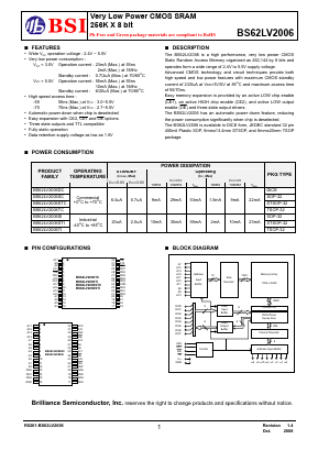 BS62LV2006SCP70 Datasheet PDF Brilliance Semiconductor