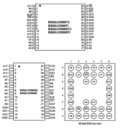 BS62LV2006HIP70 Datasheet PDF Brilliance Semiconductor