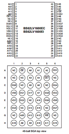 BS62LV1600 Datasheet PDF Brilliance Semiconductor
