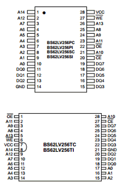 BS62LV256SCP70 Datasheet PDF Brilliance Semiconductor