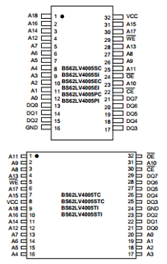 BS62LV4005 Datasheet PDF Brilliance Semiconductor