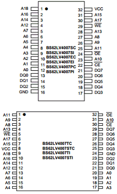 BS62LV4007 Datasheet PDF Brilliance Semiconductor