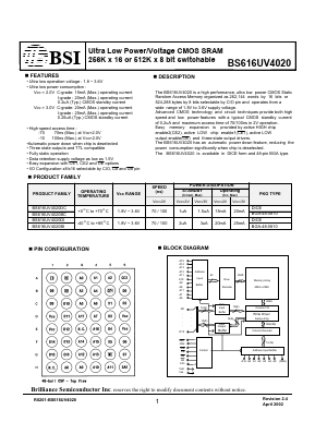BS616UV4020DI Datasheet PDF Brilliance Semiconductor
