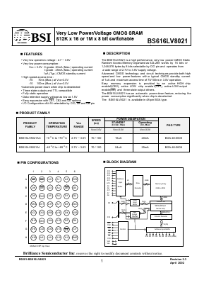 BS616LV8021AI-10 Datasheet PDF Brilliance Semiconductor