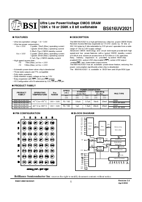 BS616UV2021 Datasheet PDF Brilliance Semiconductor