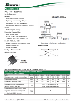 MB1S Datasheet PDF Bruckewell Technology LTD