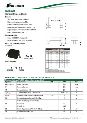 BAS321 Datasheet PDF Bruckewell Technology LTD
