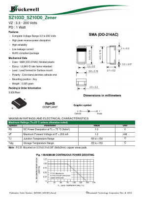 SZ107F Datasheet PDF Bruckewell Technology LTD