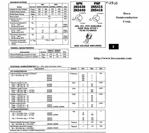 2N5416 Datasheet PDF Boca Semiconductor