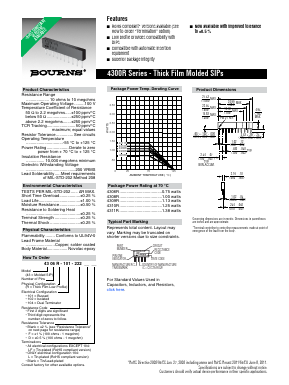 4311R-104-R2 Datasheet PDF Bourns, Inc