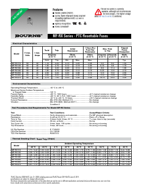 MF-RX160 Datasheet PDF Bourns, Inc